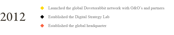2012 :Launched the global Dovetorabbit network with O&O’s and partners
Established the Digital Strategy Lab
Established the global headquarter 