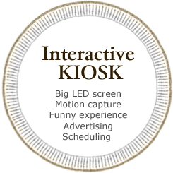 Interactive KIOSK