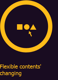 Flexible contents' changing