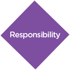  Responsibility