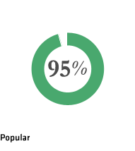 Popular 95%