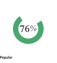Popular 76%