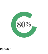 Popular 80%
