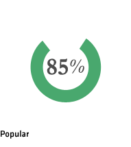 Popular 85%