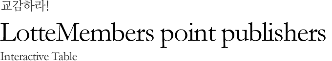 LotteMembers point publishers